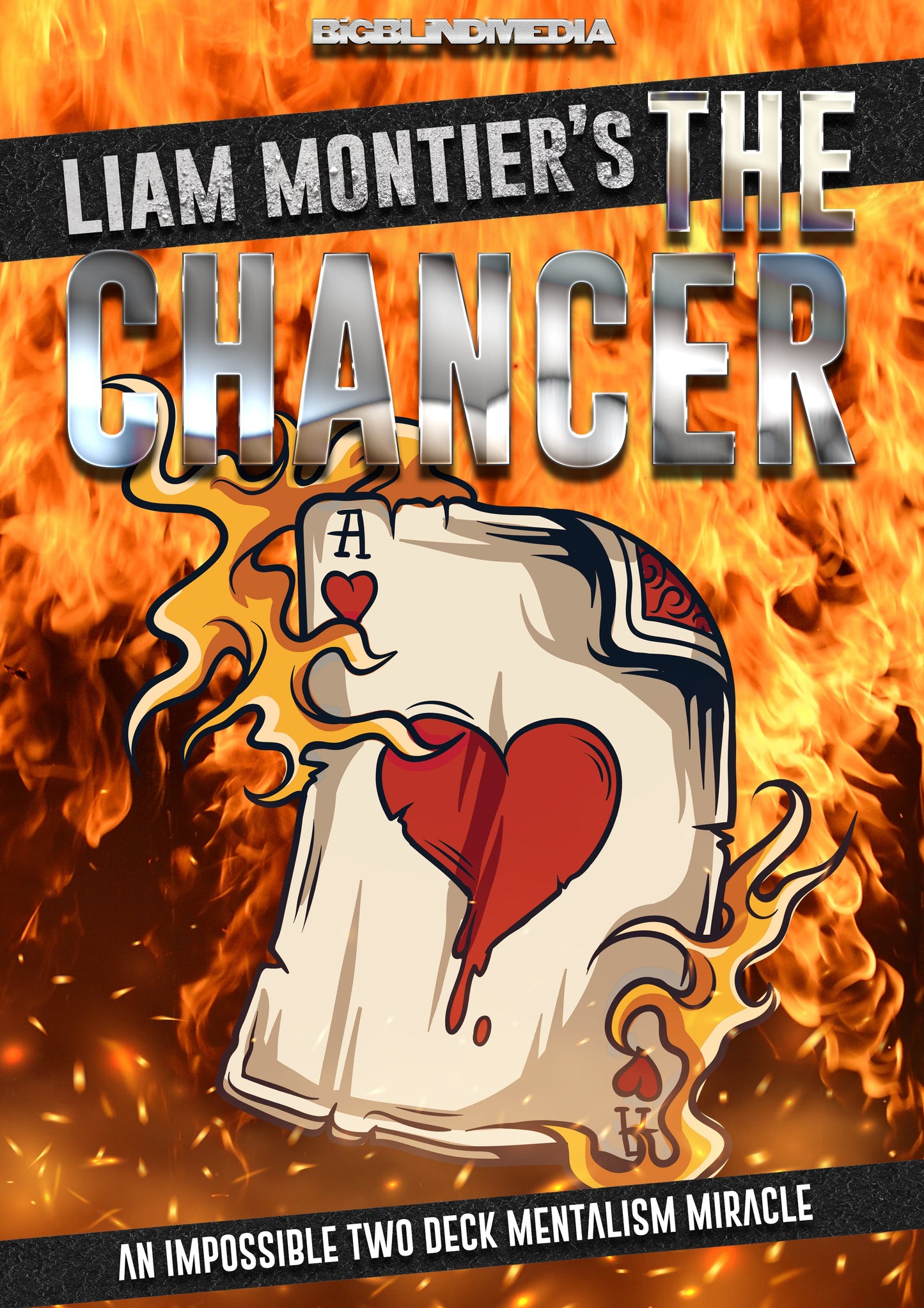 The Chancer by Liam Montier